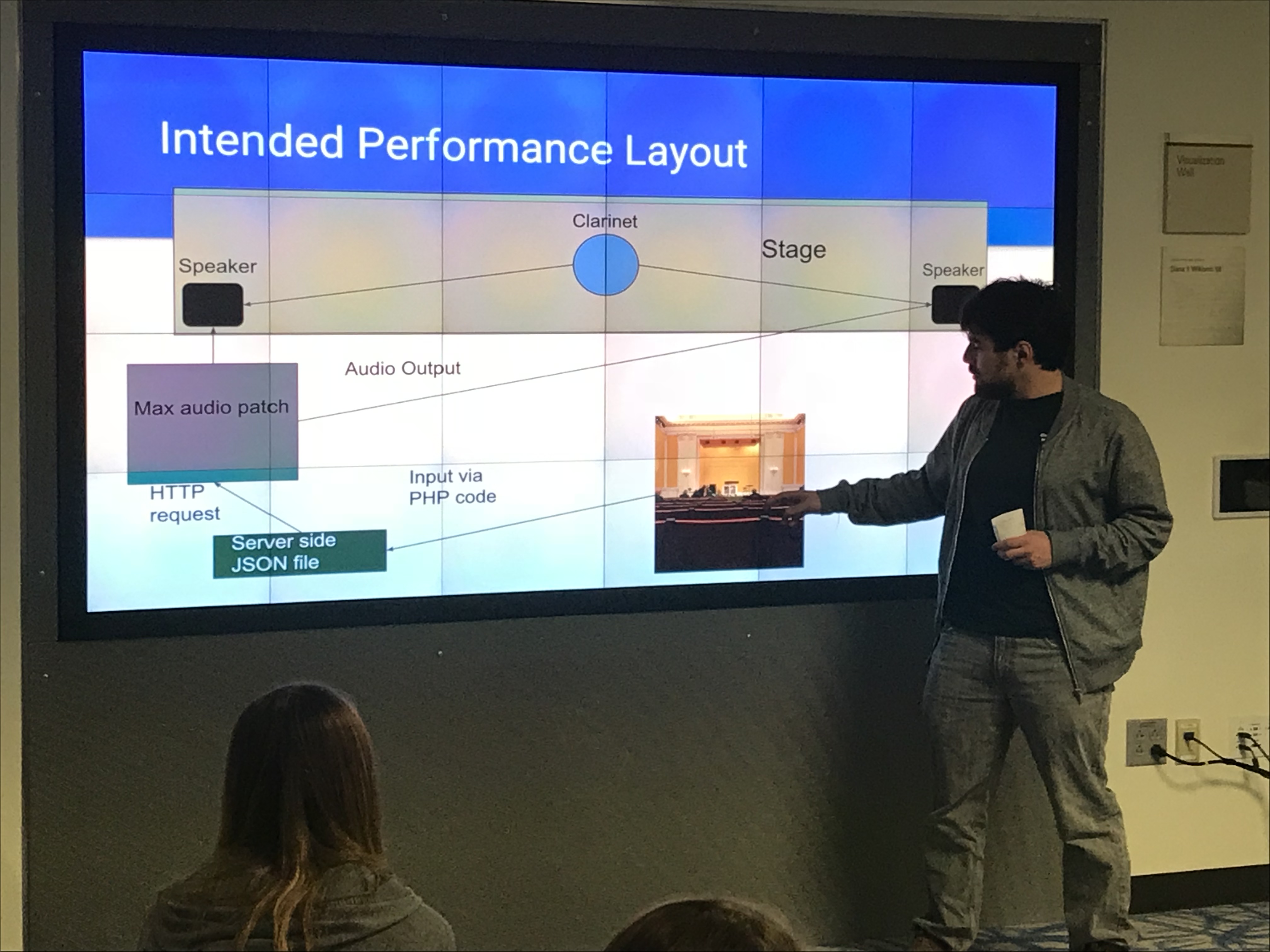 Saadya explaining his project using the Visualization Wall in Shain Library